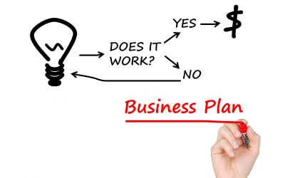 Business plan: perché redigerlo ?